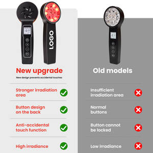 İdealterapi Sauna taşınabilir yüz kırmızı işık lambası yakın kızılötesi Led ışık terapisi cihazı kırmızı işık terapi değnek güzellik için - Product Image 2