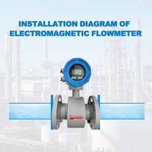 Para Vacorda Factory, medidor de flujo magnético de agua electromagnético <span class=keywords><strong>Digital</strong></span>, pantalla LCD SS304/SS316L HKLD para agua electromagnética - Product Image 4
