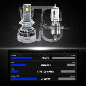 Siêu Công Suất Cao G108 230W 50000lm Canbus Xe LED H7 Ánh Sáng H11 <span class=keywords><strong>9005</strong></span> 9006 9012 9004 9007 H1 H3 H4 H13 LED Đèn Pha Bóng Đèn - Product Image 4