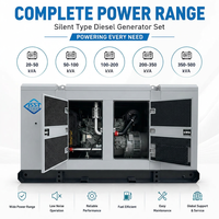 30kVA-300kVA Diesel-Schallgedämmter Generator mit Autostart & Fernstart Wassergekühlt 50/60Hz ATS JSST 480V 1800 U/min