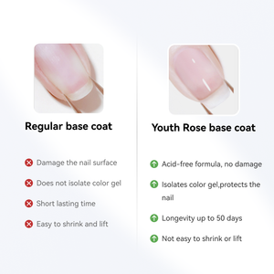 Youth Rose 15ml Nuevo Esmalte de Gel UV LED Base y Top Coat Stay Strong <span class=keywords><strong>para</strong></span> <span class=keywords><strong>Uñas</strong></span>, Sin Contracción, Endurecedor, Venta al por Mayor - Product Image 2