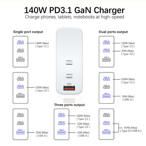 Custom 140W veloce veloce portatile per Macbook Anker <span class=keywords><strong>Apple</strong></span> Iphone Samsung Smartphone tipo C Adattatore di alimentazione da viaggio Gan caricabatterie - Product Image 4