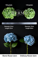 Fleur artificielle Dalian Chermy 154/196 pétales, 21 couleurs, grande tête, blanc, rose, bleu, rouge, toucher réel, hortensia de haute qualité