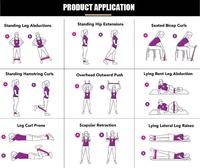 Entraînement à domicile Gym Fitness Bands Resistance Loop Band Set Exercise Mini Loop Bands pour les jambes et les fesses