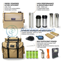 Chauffage diesel portable ACTECmax, autoalimenté, pour camping-car, camion, système de chauffage pour fourgonnette, chauffage diesel hors réseau, unité de climatisation