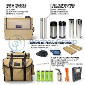 Chauffage diesel portable ACTECmax, autoalimenté, pour <span class=keywords><strong>camping</strong></span>-<span class=keywords><strong>car</strong></span>, camion, système de chauffage pour fourgonnette, chauffage diesel hors réseau, unité de climatisation - Product Image 2