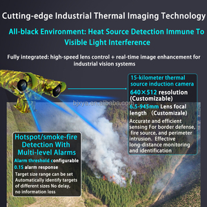 מצבא וידאו תרמי מעקב וידאו רחפן ציוד מצלמה אנלוגי ptz מוצר מצלמה אנלוגית - Product Image 2