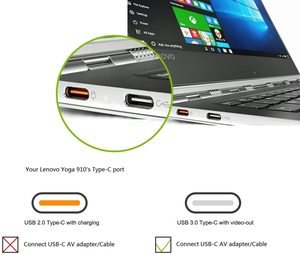 Adaptador USB-C <span class=keywords><strong>a</strong></span> <span class=keywords><strong>HDMI</strong></span> 3 en 1 con USB 3.0 y Carga PD, <span class=keywords><strong>Convertidor</strong></span> 4K para MacBook, iPad, <span class=keywords><strong>iPhone</strong></span>, Galaxy, Steam Deck - Product Image 6