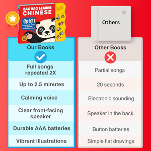 Juego <span class=keywords><strong>de</strong></span> Libros <span class=keywords><strong>de</strong></span> Tela Suave con Colas y Espejo, Animales <span class=keywords><strong>de</strong></span> <span class=keywords><strong>la</strong></span> <span class=keywords><strong>Selva</strong></span> y Marinos, <span class=keywords><strong>Libro</strong></span> Sensorial con Sonidos para Bebés y Niños Pequeños, Juguete Educativo Temprano - Product Image 3