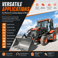 Dukung OEM ODM Backhoe Loader FULCORE dengan Mesin Turbocharged 82kW Rendah Kebisingan untuk Perawatan Jalan Backhoe Loader
