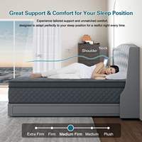Matelas orthopédique pliable en mousse à mémoire de forme pour hôpitaux et soins à domicile – Vente en gros personnalisée