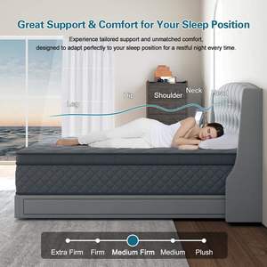 Matelas orthopédique pliable en mousse à mémoire de forme pour hôpitaux et soins à domicile – Vente en gros personnalisée - Product Image 3
