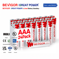 Batterie au lithium primaire LiFePO4 BEVIGOR haute puissance, non rechargeable, 1,5 V, types AAA/FR03/FR10455