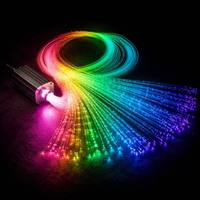 Kit d'éclairage de plafond ciel étoilé LED RGBW en fibre optique PMMA de haute qualité pour toit de voiture, décoration intérieure, contrôle par application, éclairage intérieur