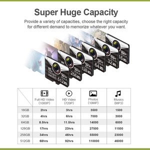 Bestseller Langlebiges Auto DVR 128GB für <span class=keywords><strong>MicroSD</strong></span>-Speicher karten kameras Rekorder Fabrik Günstiger Preis Kunststoff material - Product Image 5