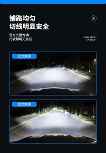 Lampadine LED per Fari Auto 45W 9800LM 6000K <span class=keywords><strong>1</strong></span>:<span class=keywords><strong>1</strong></span> Plug and Play H1 H4 H7 per Fari Universali - Product Image 3