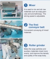 Chaîne de production complète de savon en barre : Mélangeur, Raffineur, Extrudeuse, Poinçonneuse et Coupeuse pour usine de savon de toilette et de lessive