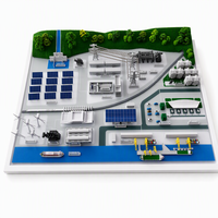 Fabricante Profesional de Maquetas de Mesas de Arena para Nuevas Energías, Personalizadas