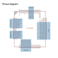 Placa base STM32H7, placa base STM32H750IBK6, placa de desarrollo STM32H7, 32M Bytes SDRAM, 16M Bytes