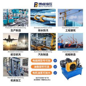 ระบบสถานีพลังงานไฮดรอลิกแบบระบายความร้อนด้วยอากาศแนวนอนสำหรับเครื่องจักรอัตโนมัติและเครื่องอัดไฮดรอลิก ขายตรงจากโรงงาน - Product Image 4