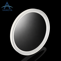 OEM Optical Window Manufacturer for Advanced Optical Instruments Precision System Solutions