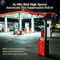 Borne de recharge pour véhicules électriques Jiu-Min Bird avec système d'extinction d'incendie 220V 150W pour chargeurs de VE