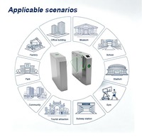 Portillon à battant bidirectionnel mi-hauteur Szsmi avec lecteur de carte RFID et code QR pour gymnases