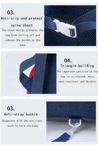 กระเป๋าลายการ์ตู<span class=keywords><strong>น</strong></span>เบ็น10พิมพ์ลาย3ชิ้น<span class=keywords><strong>ส</strong></span>ำหรับเด็กกระเป๋า<span class=keywords><strong>น</strong></span>ักเรีย<span class=keywords><strong>น</strong></span>อนุบาลเด็กชายเด็กหญิงกระเป๋าเป้สะพายหลังเด็ก mochila Escolar - Product Image 6