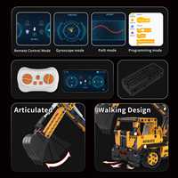 Juego de Juguetes Robóticos STEM 5 en 1: Excavadora, Bulldozer, Control Remoto por APP, Modelo de Plástico Educativo para Armar, para Niños de 5 a 7 Años