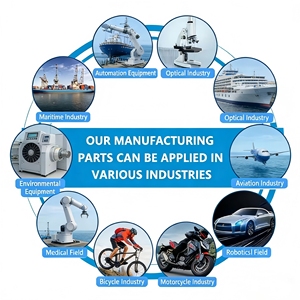 Servizio Completo di Lavorazione CNC a 5 Assi per Parti in Lamiera OEM ODM, Tolleranza 0,01mm, Rugosità Superficiale <span class=keywords><strong>Ra</strong></span> 0,3~1,6 per Acciaio Inossidabile - Product Image 6