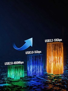 UGREEN 10Gbps <b>USB</b> 3.2 Gen 2 Type-C Docking Station with Gigabit Ethernet Adapter, <b>USB</b> <b>Hub</b> with 100W PD Charging, 18TB Hard Drive - Product Image 2