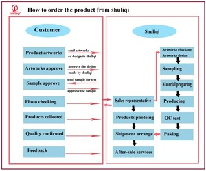 <span class=keywords><strong>Felpa</strong></span> <span class=keywords><strong>Corta</strong></span> <span class=keywords><strong>Oversize</strong></span> con Collo Tondo in Cotone Caldo Termostatico per Uomo, Design Invernale, Top Casual Pesante - Product Image 6