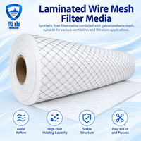 Rouleau de média filtrant pré-laminé G3 G4 avec maille métallique pour la fabrication de filtres à air plissés