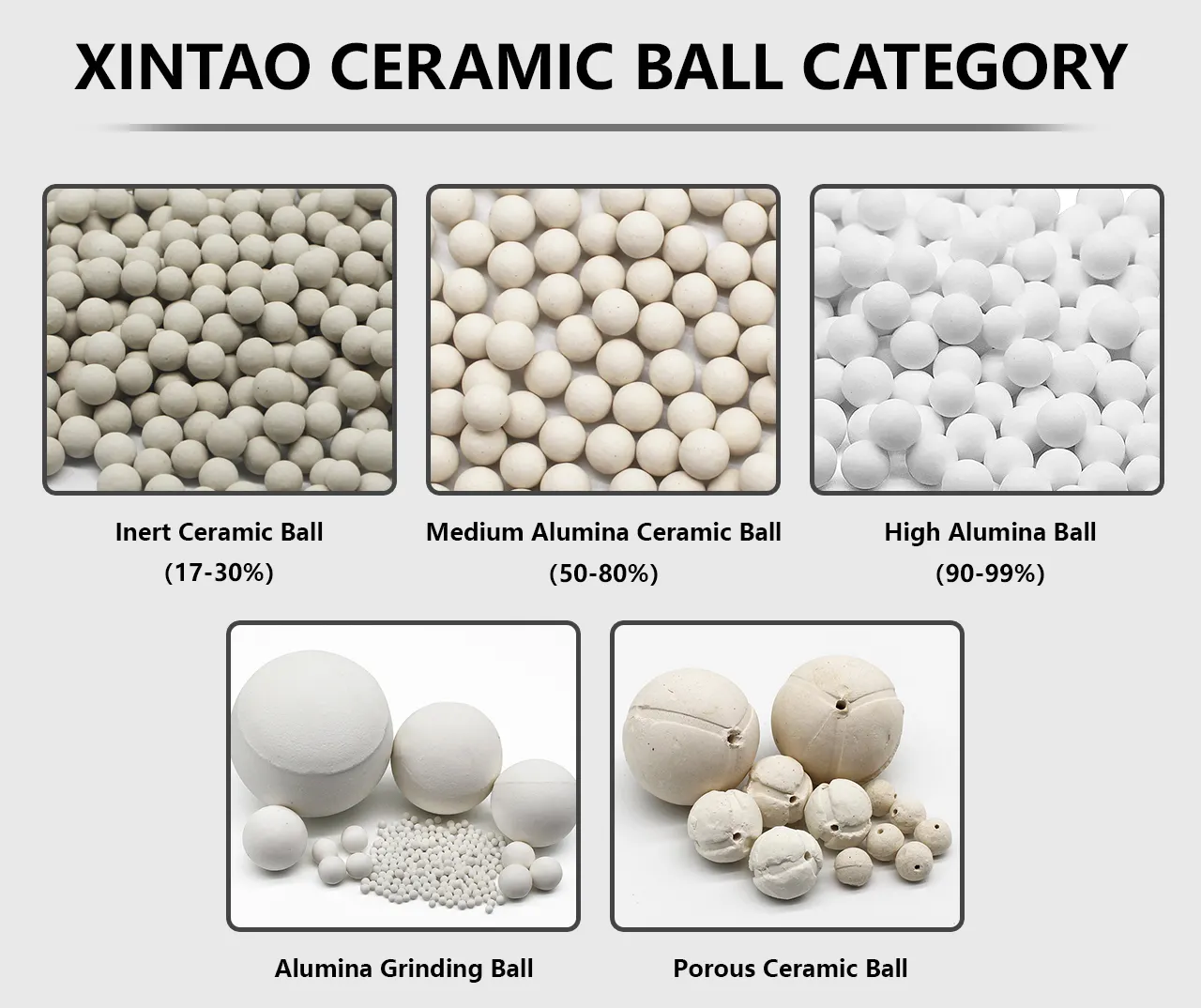 XINTAO persediaan pabrik bola keramik alumina bola keramik inkemiri menara reaksi media 17%-23% bola keramik inarthao