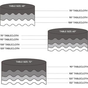 Manteles Redondos Personalizados al por Mayor, Manteles de Poliéster Blancos para Bodas y Eventos - Product Image 3