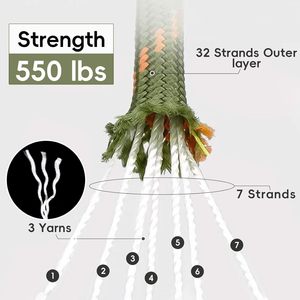 Cuerda de Paracaídas de Alta Resistencia 550 Paracord de 4 mm Tipo III con Núcleo de 7 Hilos, Cuerda de Supervivencia de Alta Resistencia para Equipo Táctico y Campismo al Aire Libre - Product Image 2
