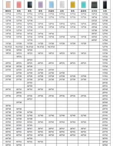 MOQ bajo Entrega rápida Blanco Negro Color claro Bolsas de envío de correo de polietileno para pequeñas empresas Paquete de mensajería Bolsas de correo - Product Image 4