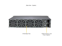 Sistem Server ARS-210ME-FNR-OTO-37 supermmicro 64 core dengan AltraQ64-22 Ampere dalam stok rak tipe AS asli