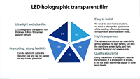 Écran holographique LED P6.25 pour centre commercial pour animation et affichage de bienvenue graphique