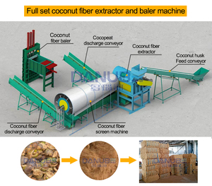 Máquinas Desfibradoras de Alta Eficiencia DANUBE, Máquina Desfibradora de Cáscara de Coco Automática de Buena Calidad - Product Image 2