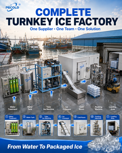 Máquina <span class=keywords><strong>de</strong></span> Hielo en Tubo Pecold <span class=keywords><strong>de</strong></span> 15 Toneladas para Suministro <span class=keywords><strong>de</strong></span> Hielo en Puertos Pesqueros <span class=keywords><strong>de</strong></span> Indonesia - Product Image 5