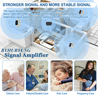 Système d'Appel pour Soignants BYHUBYENG - Bouton d'Appel au Poignet, Récepteur Pager Sans Fil Entièrement Étanche pour Personnes Âgées, Handicapées et Cliniques