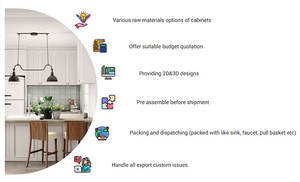 Juego de Gabinetes de Cocina Modernos de PVC/Laca Personalizados, de un Proveedor de Guangdong - Product Image 6