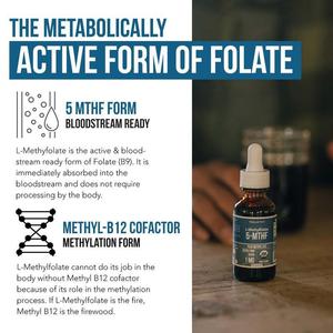 Gouttes Entropy Boat 5-MTHF Acide L-méthylfolique Vitamine B12 Méthylique 60 ml Saveur Baies Flacon compte-gouttes OEM Vente en Gros Smart Health - Product Image 4