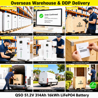 QSO 16Kwh 51.2V 300AH 314AH Sjy Ukraine 15 16 Kwh KW Kwt 15Kw 20Kwh Hithium Système de stockage solaire 15kwh 48V Pack de batteries au lithium LiFePO4