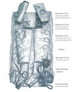 Appareil de drainage lymphatique professionnel à pression d'air pour tout le corps 2026, masseur de pieds, matériau ABS - Product Image 6