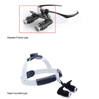 Head Mounted Type 4X 5X 6X Adjustable Surgical Loupes Dentist Magnifying Microsurgery Glasses