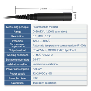 Détecteur de qualité de l'eau en ligne JXCT DO, capteur intelligent pour l'élevage piscicole, mesure de la teneur en oxygène dissous dans l'eau - Product Image 6