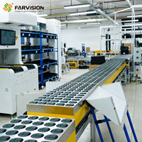 Trieur de roues intelligent à haute efficacité pour l'automatisation logistique |   Composants informatiques, solutions complètes et distributeur mondial