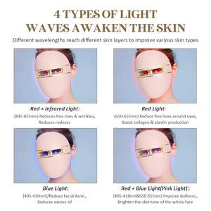 Masque facial LED de luminothérapie rouge et bleue <span class=keywords><strong>anti</strong></span>-âge, traitement professionnel pour l'acné, les <span class=keywords><strong>rides</strong></span> et les rougeurs, <span class=keywords><strong>appareil</strong></span> de soin de la peau - Product Image 6